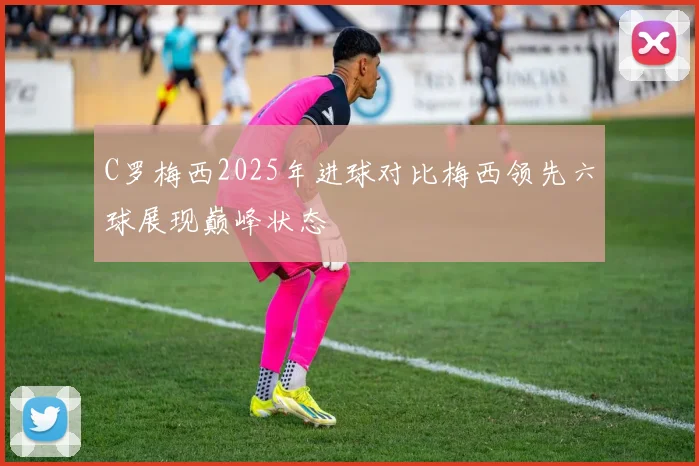 C罗梅西2025年进球对比梅西领先六球展现巅峰状态