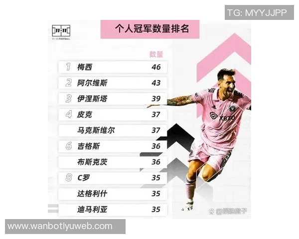 梅西续约迈阿密国际至2028年传奇生涯再添新篇章 梅西续约迈阿密国际至2028年传奇生涯再添新篇章