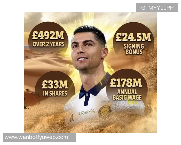 C罗在马德里筹建私人俱乐部创始会员费高达13万镑