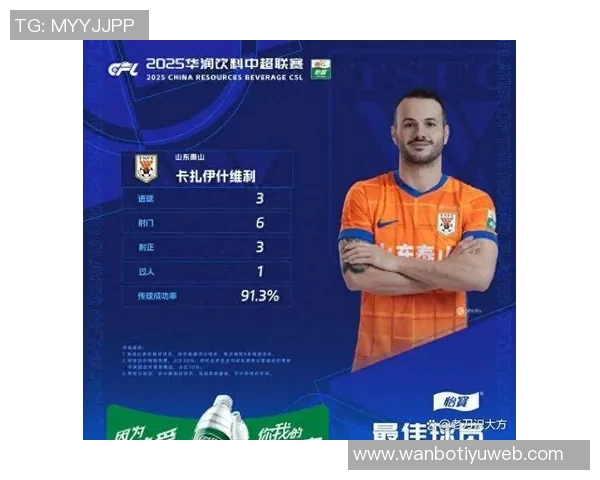 山东泰山外援卡扎伊什维利荣膺中超九十月最佳球员称号