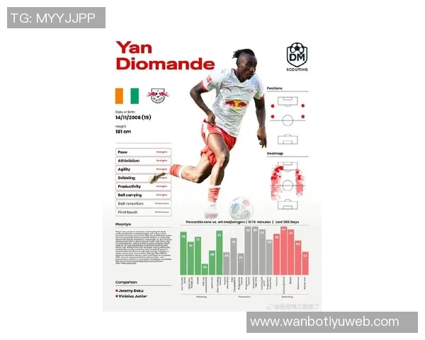 利物浦巴萨争夺迪奥曼德莱比锡希望转会费超9000万欧 利物浦巴萨争夺迪奥曼德莱比锡希望转会费超9000万欧